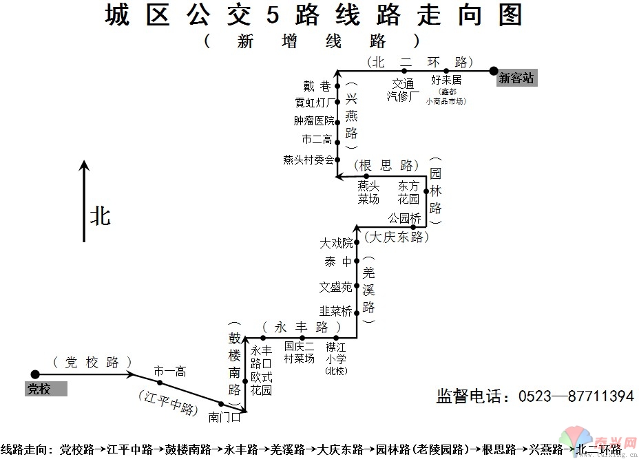 泰兴公交现有线路图